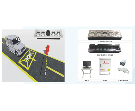 車(chē)底掃描系統(tǒng)